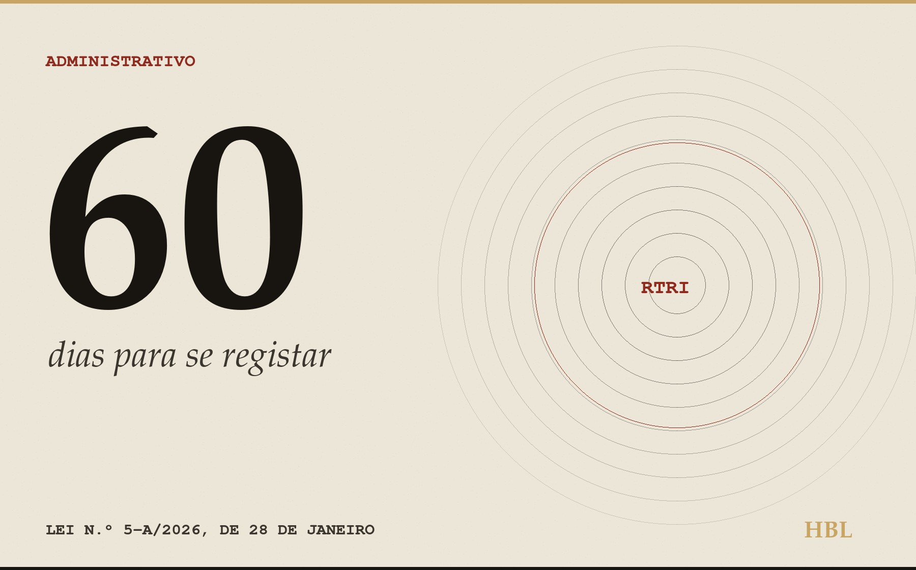 Sessenta dias: o prazo que a Lei do Lobby dá a quem fala com o Estado